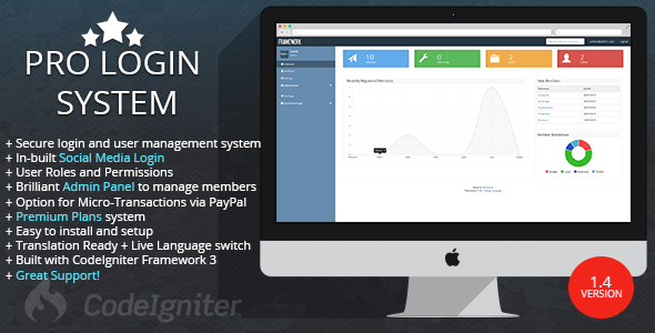 Pro Login User Management System V1 4 Premium Scripts Plugins Mobile
