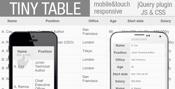 TinyTables - jQuery Plugin for mobile HTML table
