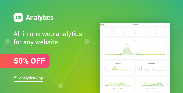321 Analytics - All-in-one web analytics