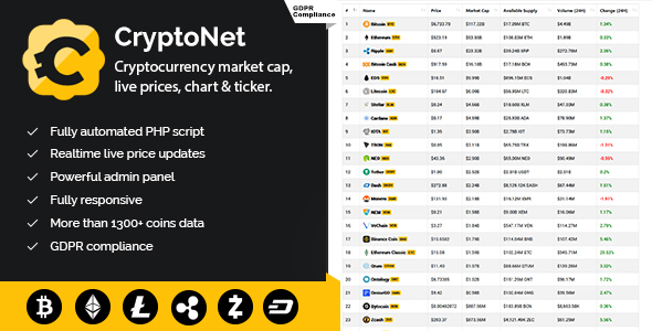 CryptoNet v1.3 - Cryptocurrency Market Cap, Live Prices, Charts & Ticker (GDPR Compliance) - free download gratis terbaru