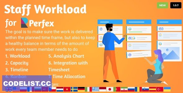 Staff Workload for Perfex CRM v1.0.7